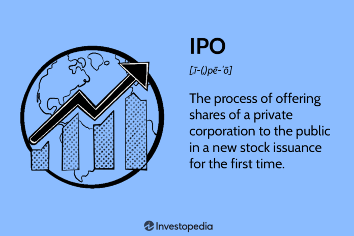 Understanding IPOs: How Initial Public Offerings Function