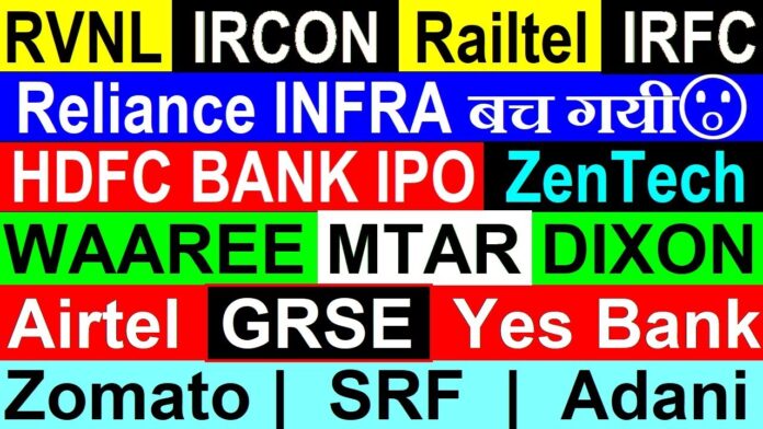 IPO Updates: RVNL, IRCON, RailTel, Dixon, Waaree, GRSE, Yes Bank, Zomato, Adani, Reliance Infra, Zen Tech, and HDB Financial