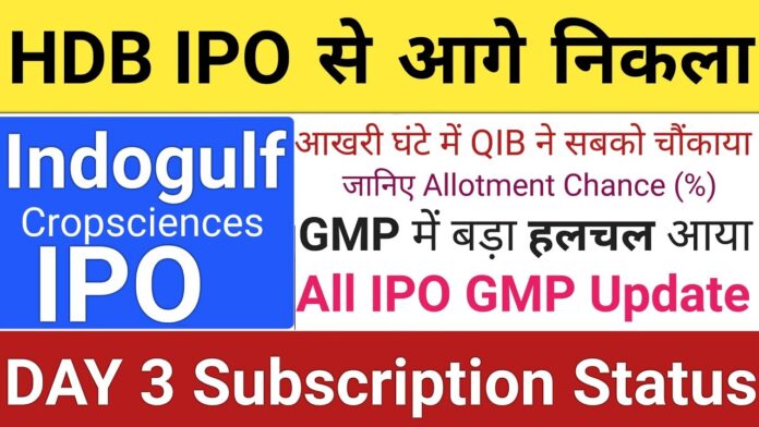 Indogulf Cropsciences IPO: GMP Insights and Listing Projections